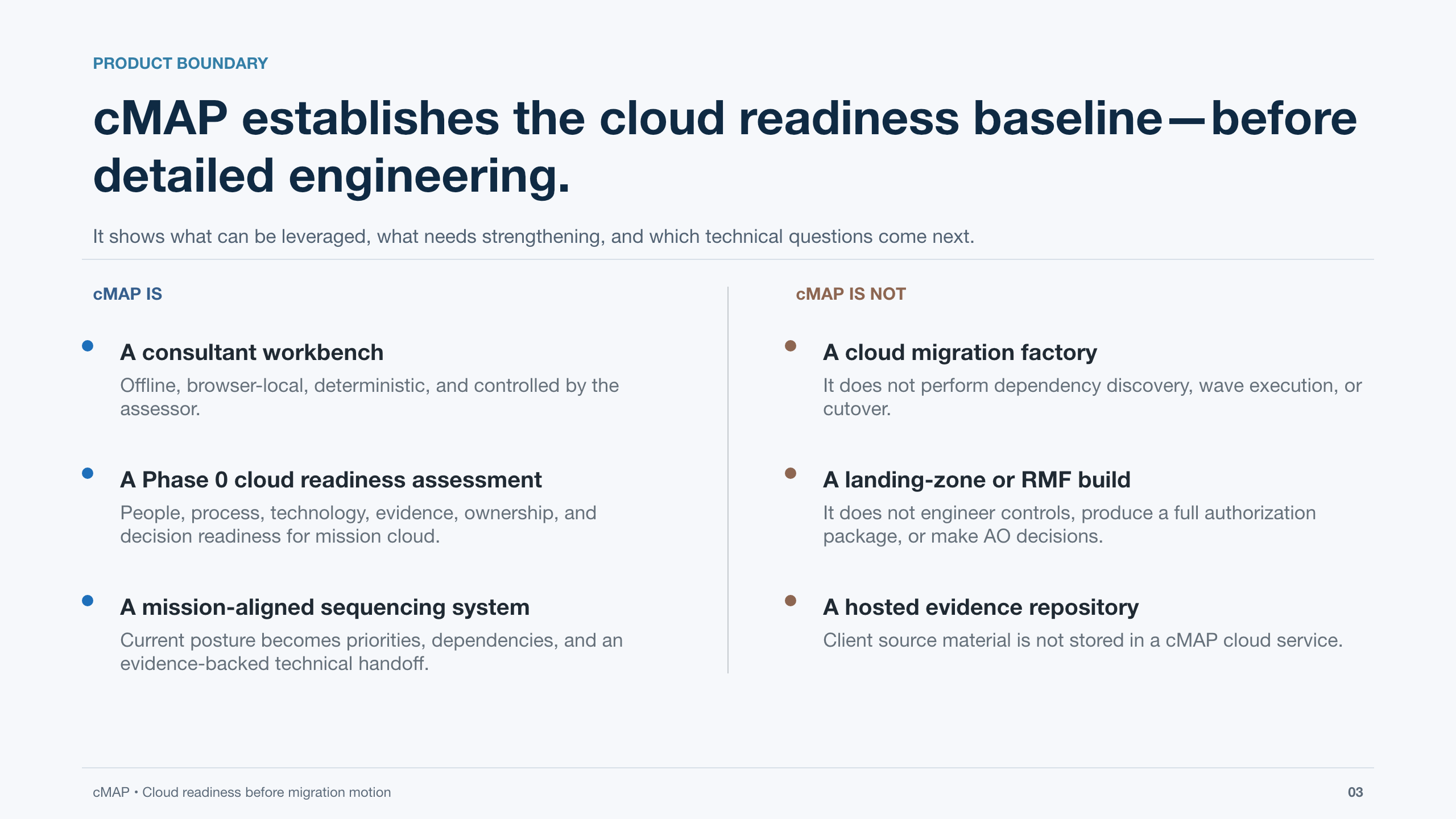 cMAP executive backup, slide 3 of 18.